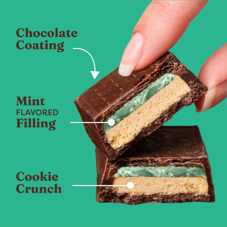Mint Chocolate Cookie Bars